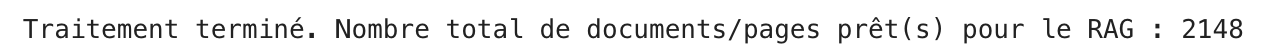 Architecture RAG