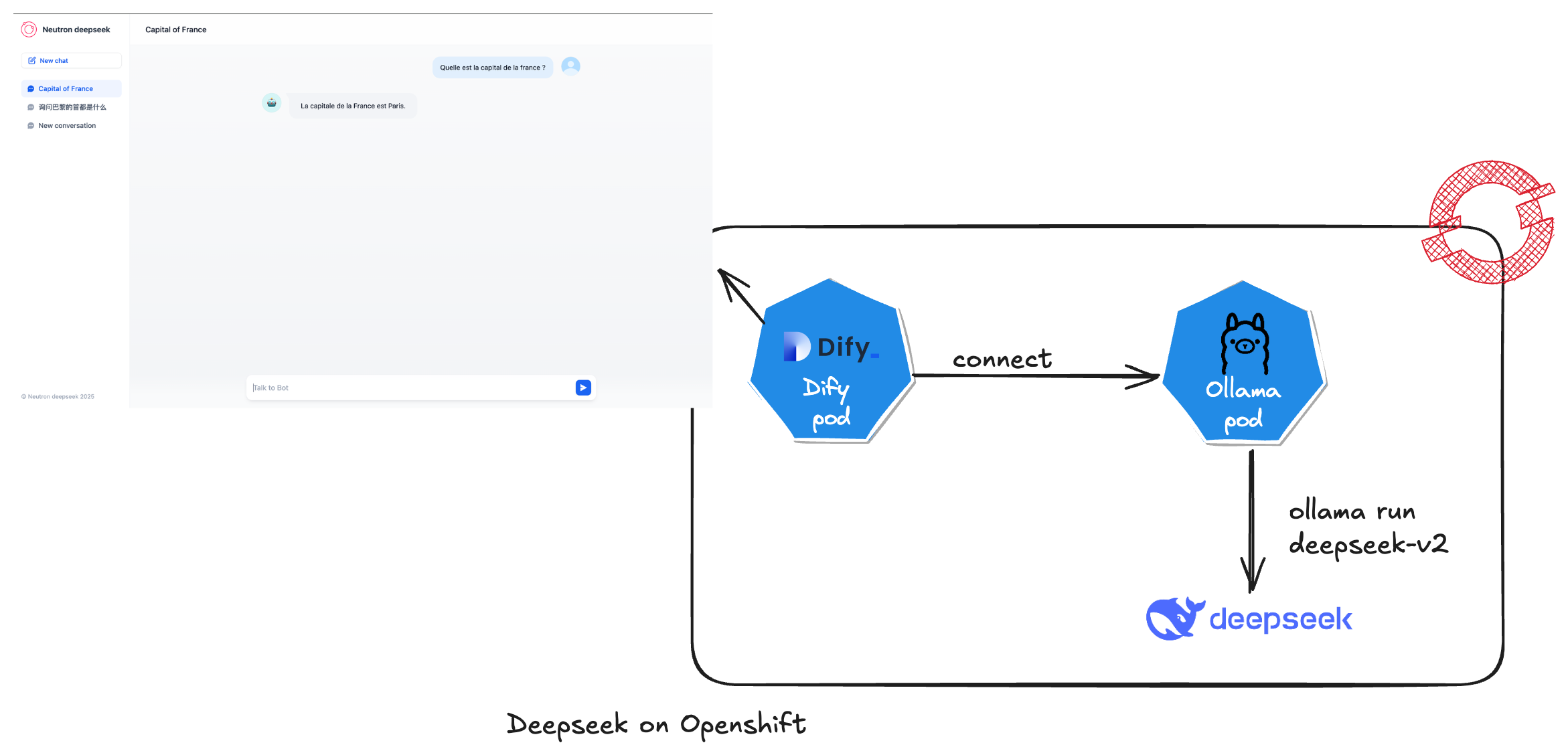Deepseek main