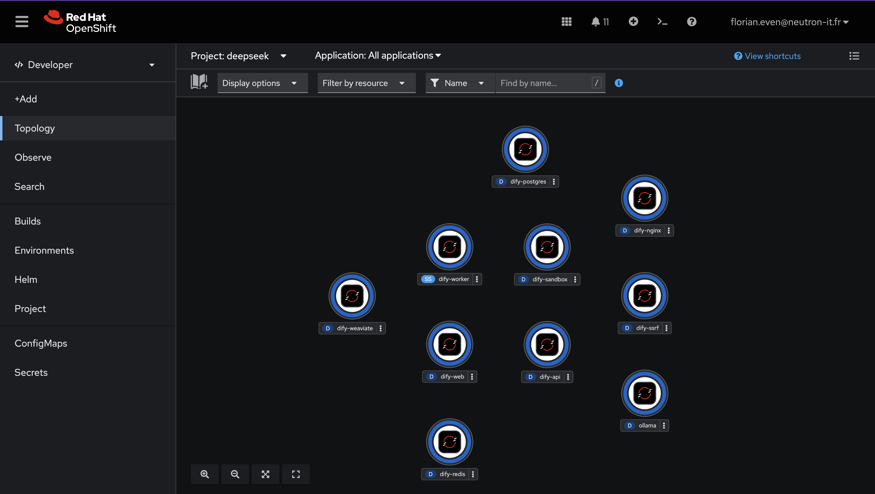 Dify-topology